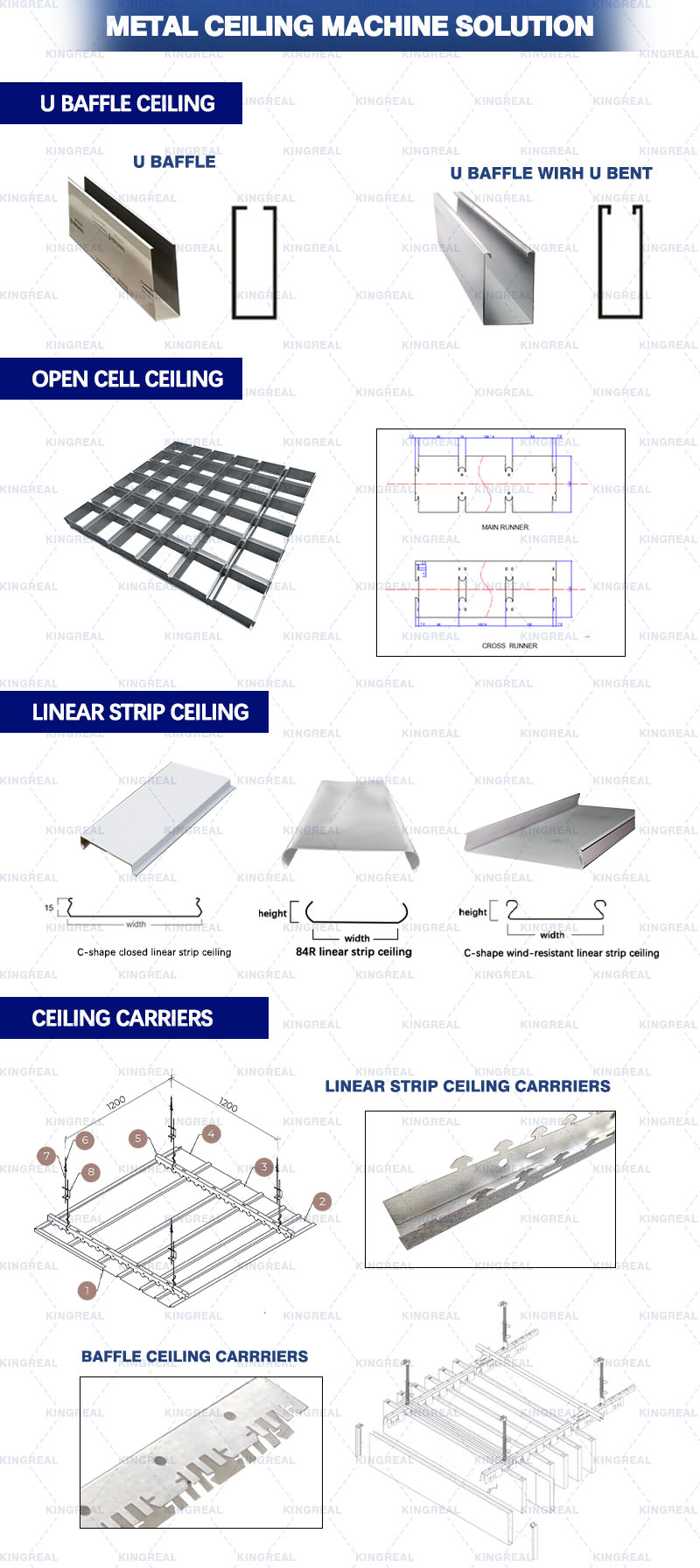 ceiling baffle machine