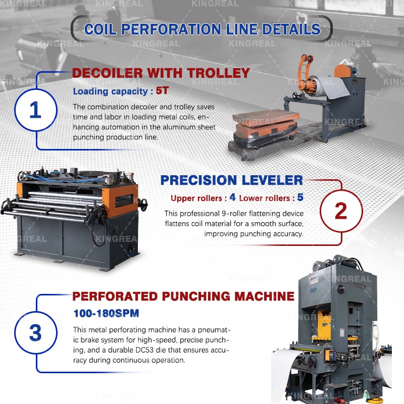 aluminum perforated machine