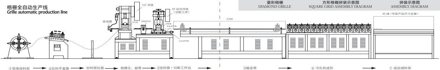 ceiling tile making machine