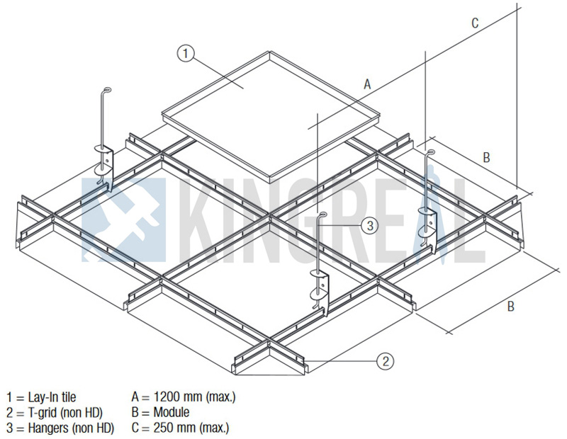 suspended ceiling machine