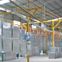 Metal Powder Coating Production Line