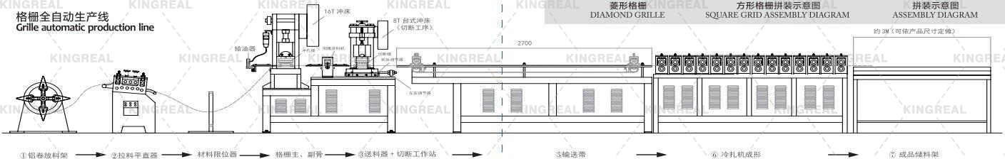 open cell ceiling production line open cell ceiling production line