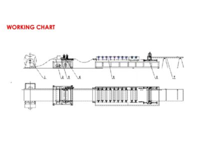 metal ceiling tile production line