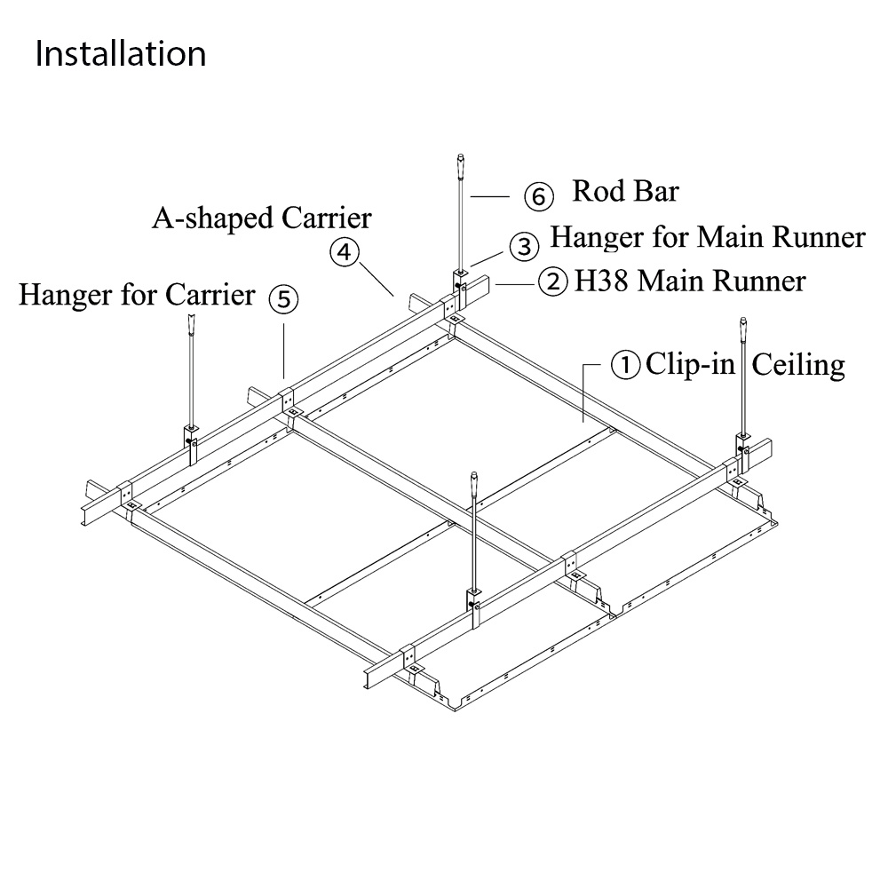 metal ceiling tile production line