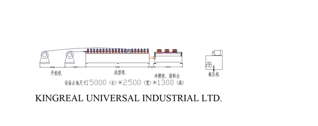 metal ceiling tile production line