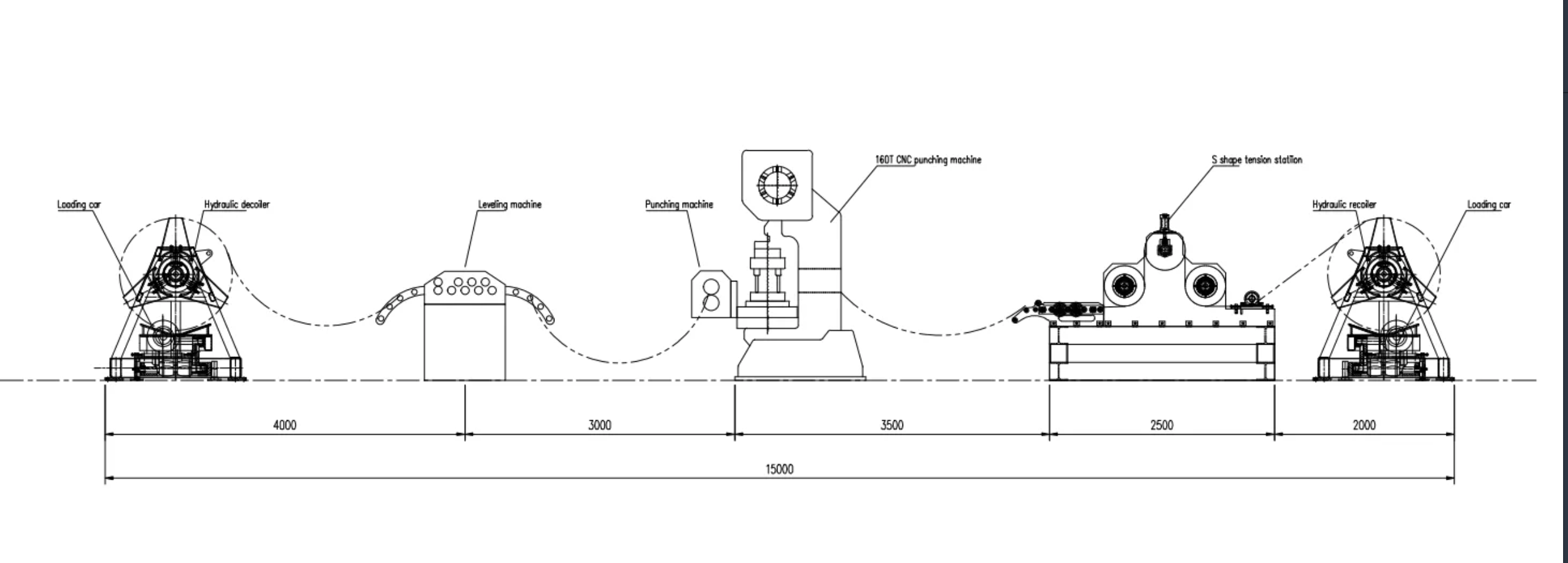 perforated metal ceiling making machine