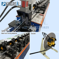 آلة زاوية السقف والجدار على شكل حرف T