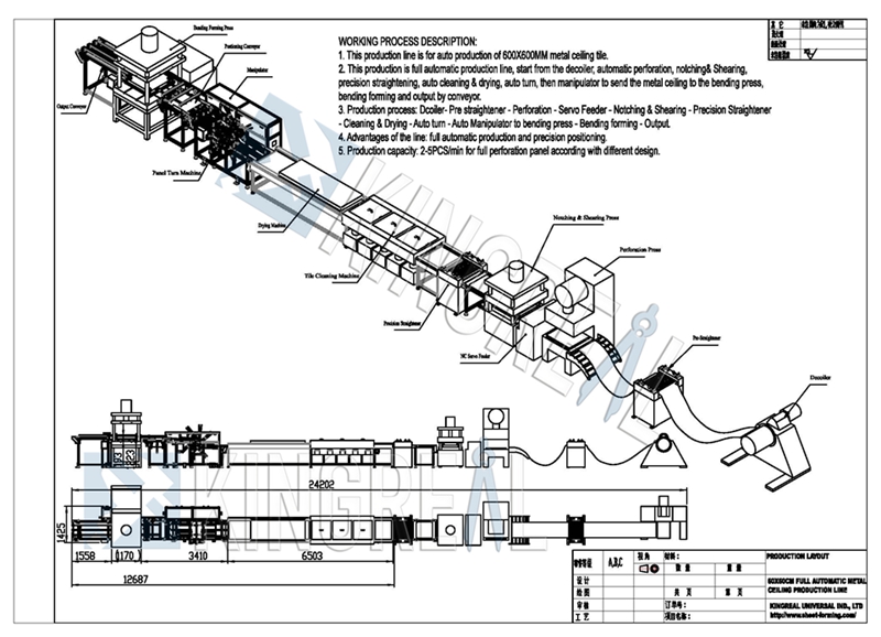 drop ceiling panel making machine