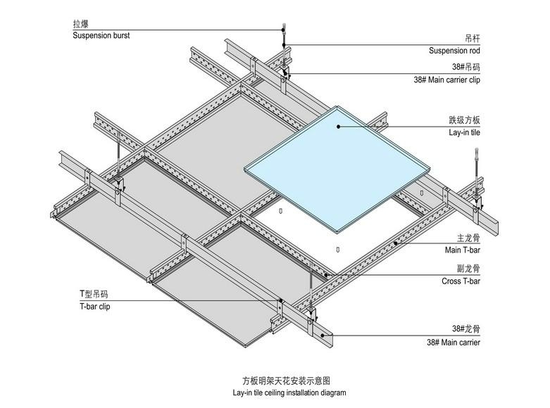 ceiling t bar production line