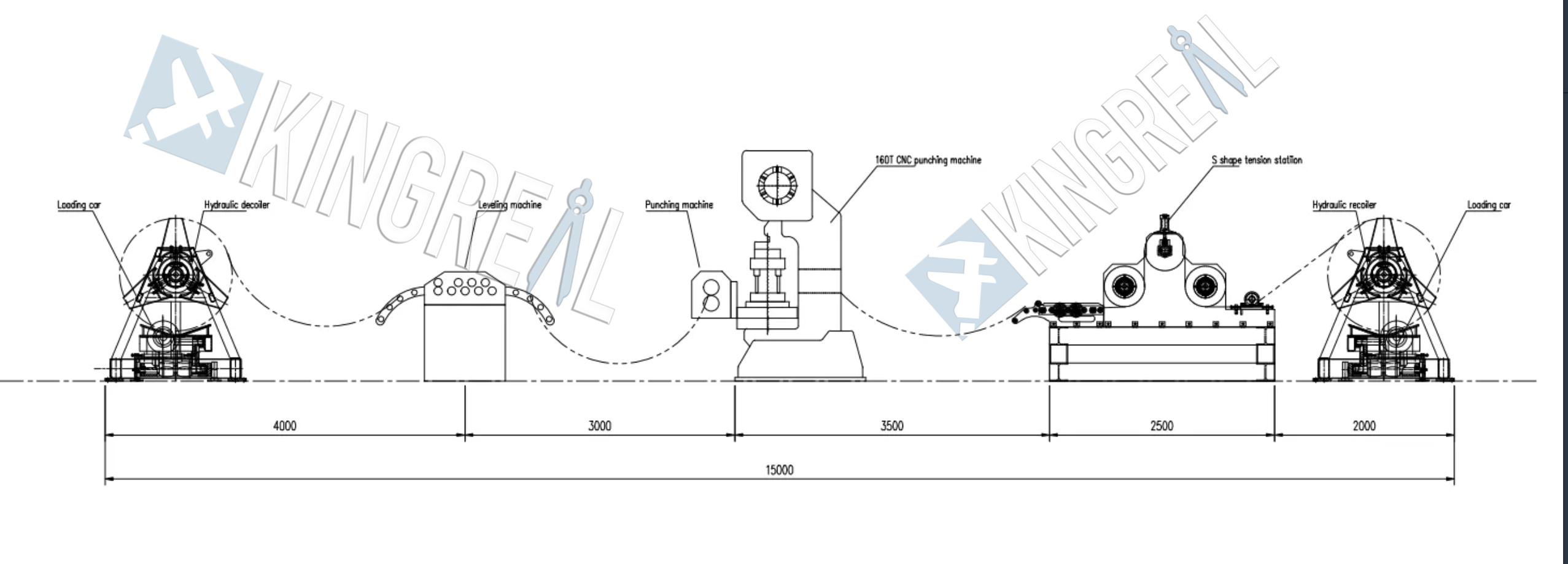 perforated metal ceiling tile machine