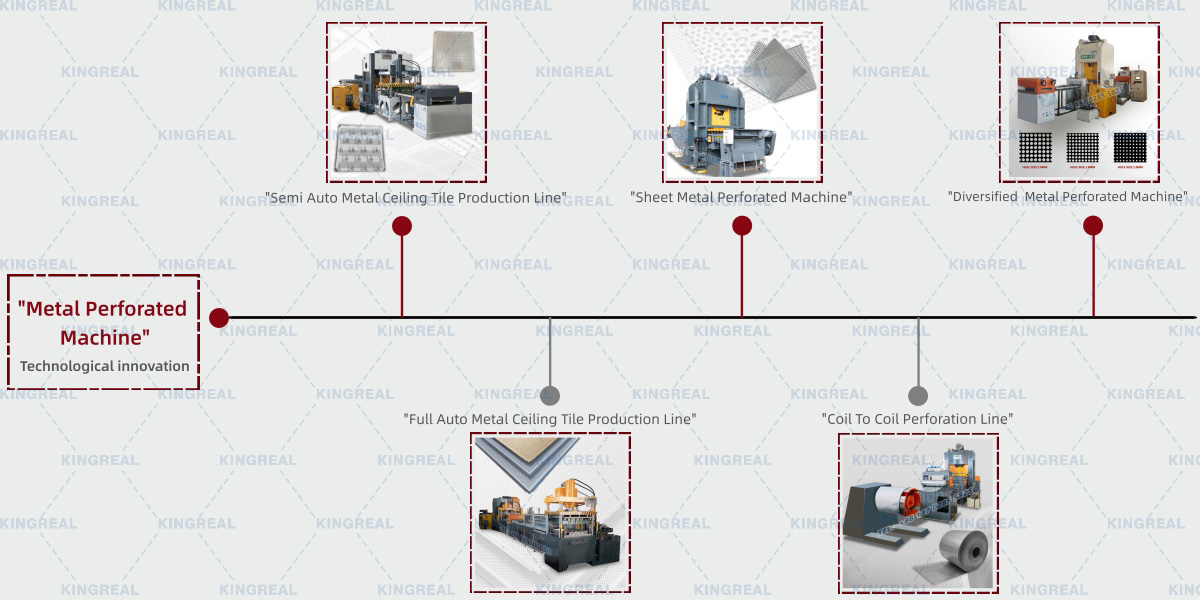 metal perforated machine