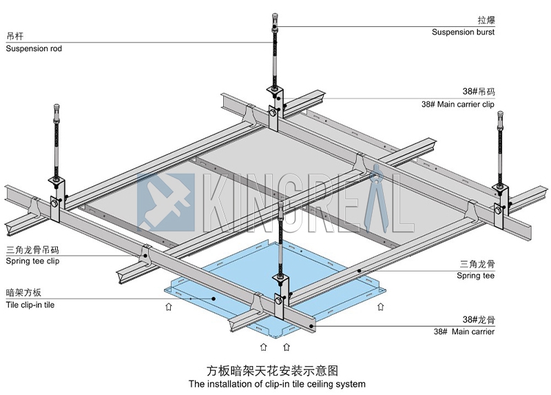 triangular light keel machine