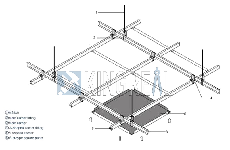 Ceiling Carrier Machine Ceiling Carrier Machine
