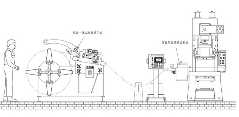 mechanical power press