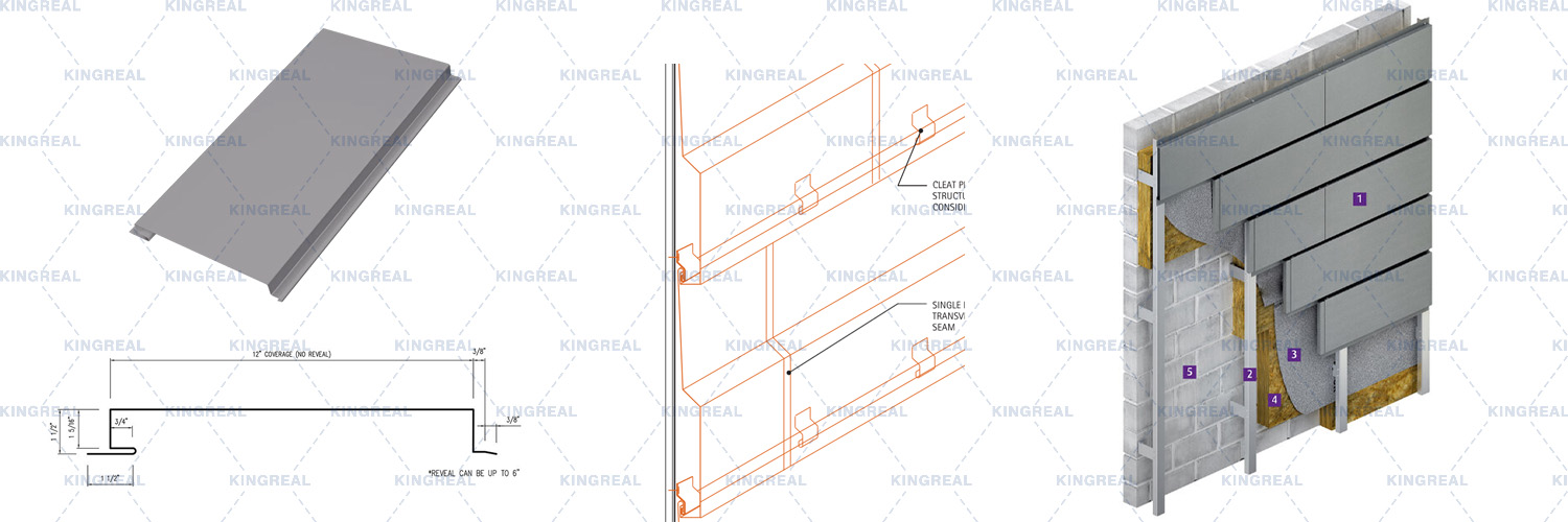 wall panels making Machine