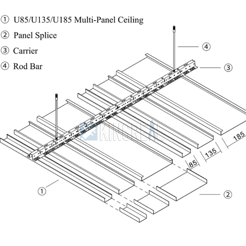 What is Linear Strip Ceiling System?