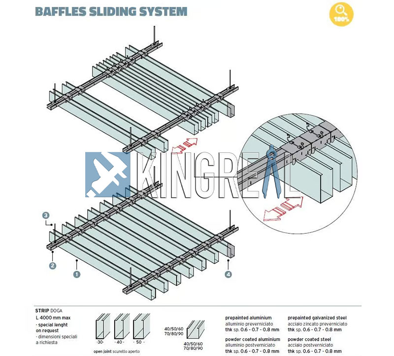 linear strip ceiling machine