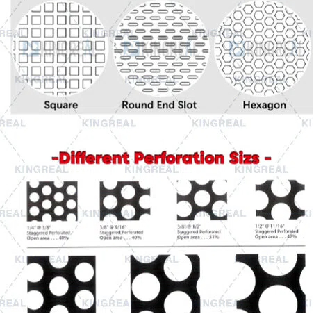 Perforated Sheet: Fabrication, Application and Patterns