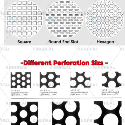 الصفائح المثقبة: التصنيع والتطبيق والأنماط