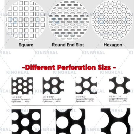 Lamiera perforata: fabbricazione, applicazione e modelli