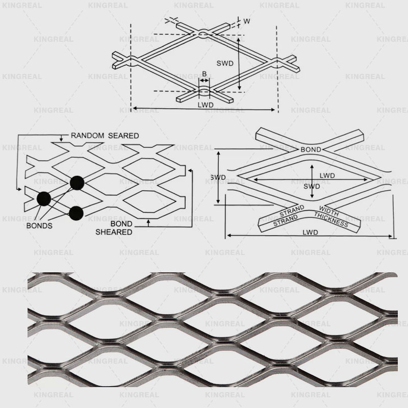 expanded metal mesh making machine