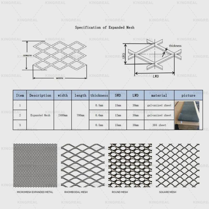 expanded metal mesh machine