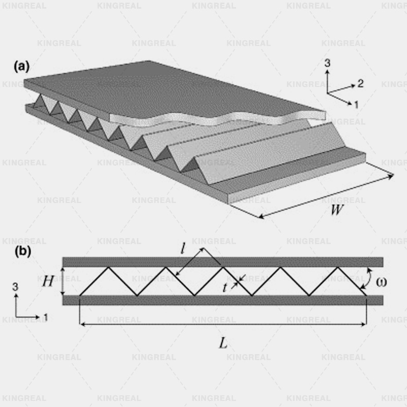barrel corrugated forming machine