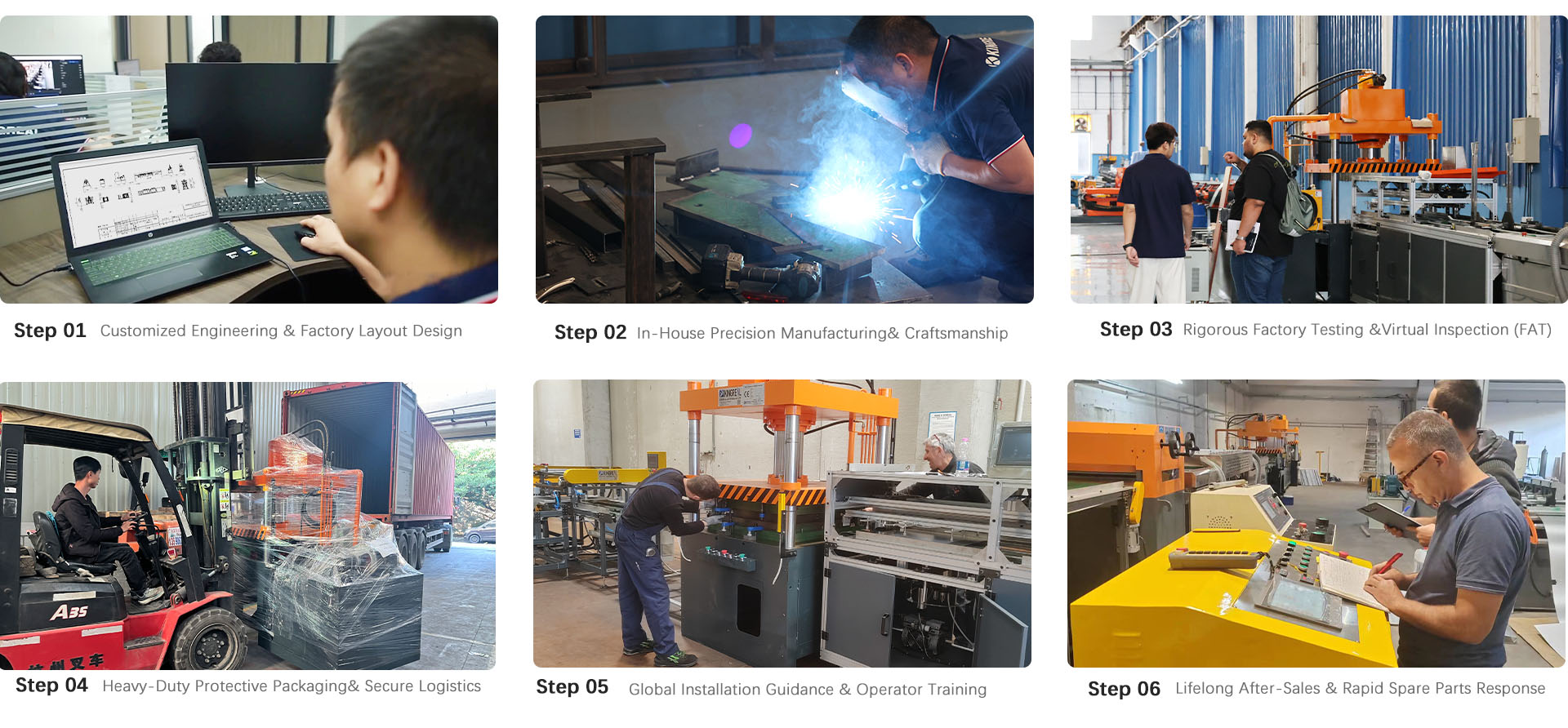 Comprehensive Engineering Support: What You Receive When Partnering with Us