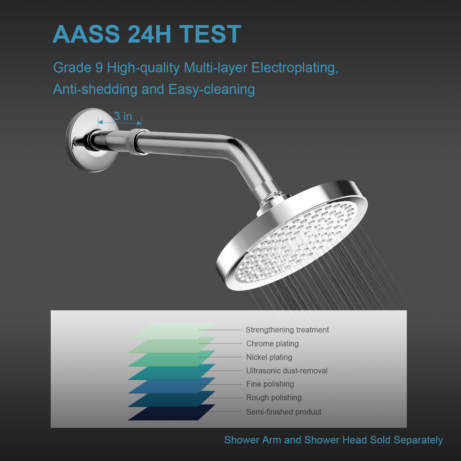 OFFO Shower Head Extension Arm, 304 Stainless Steel Shower Pipe Extension