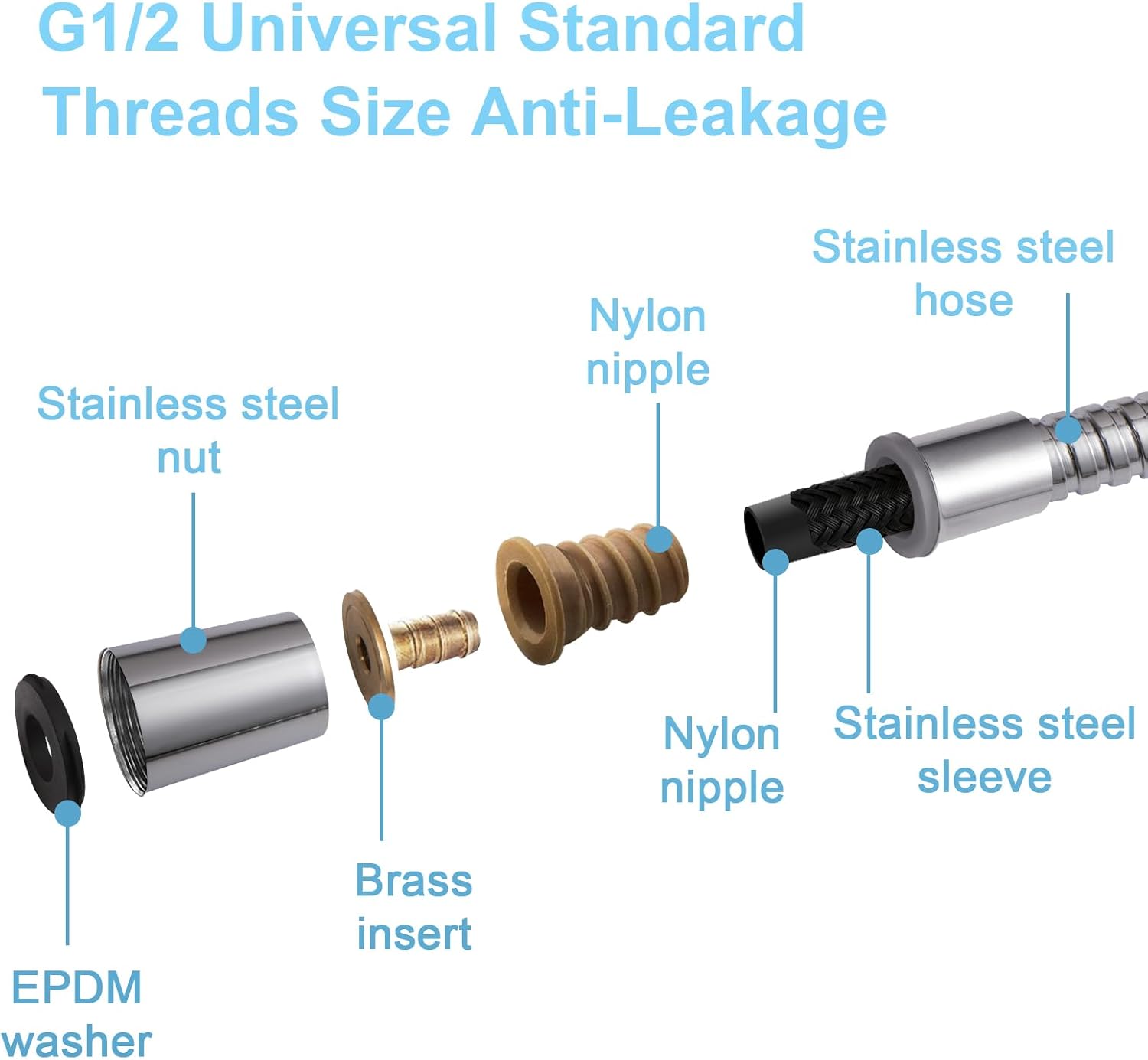 shower hose