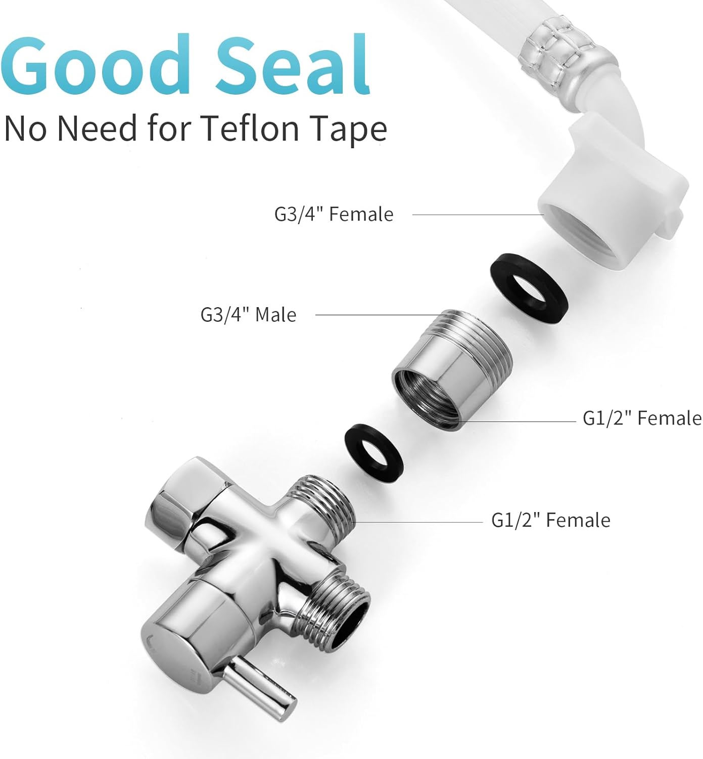 shower head adapter