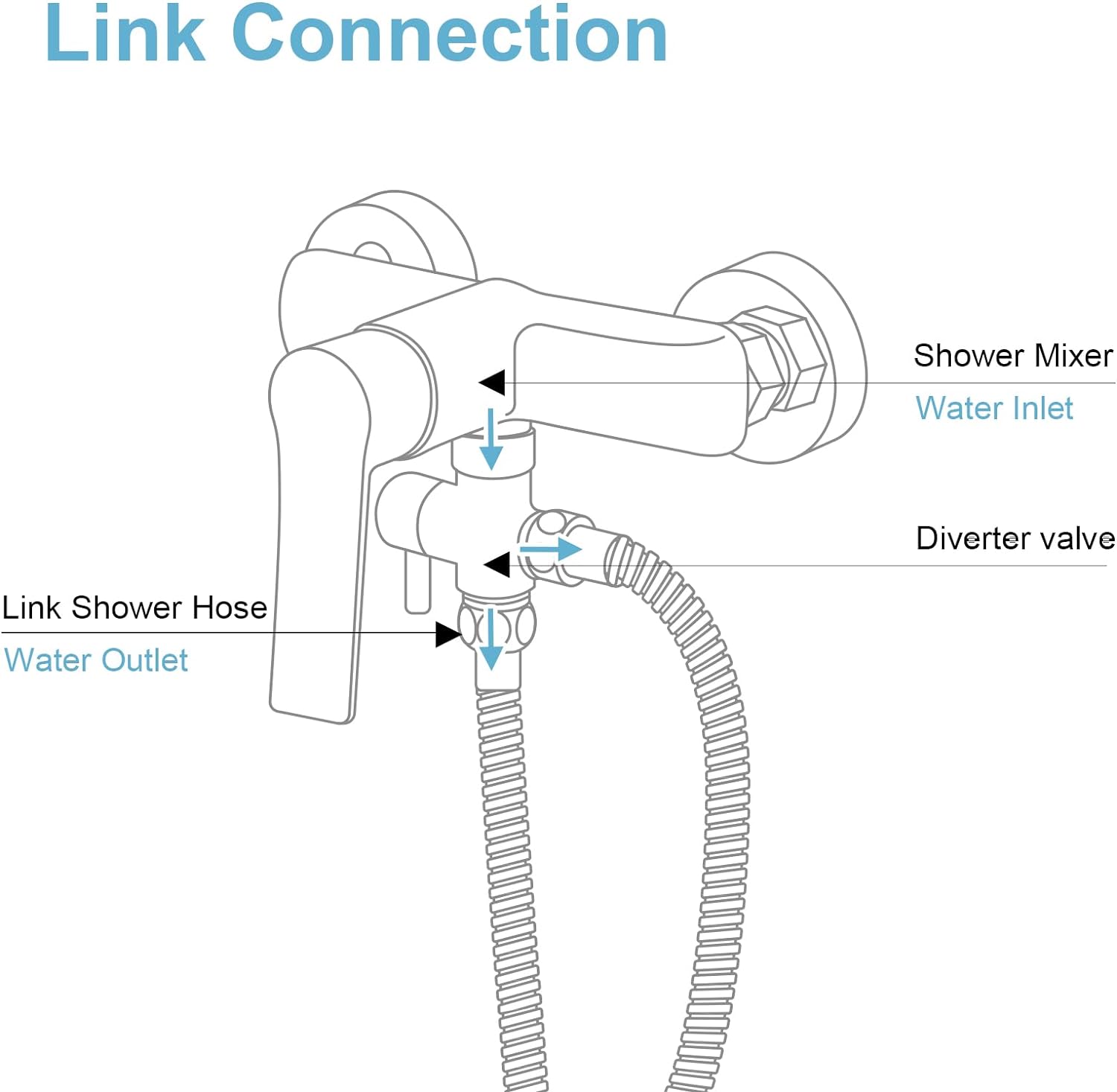 Shower Diverter Valve