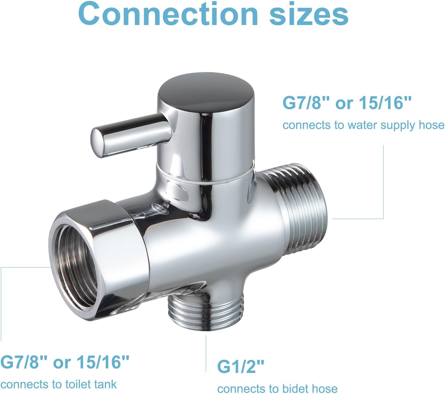 Shower Diverter Valve