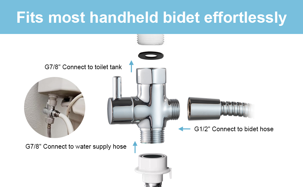 Shower Diverter Valve