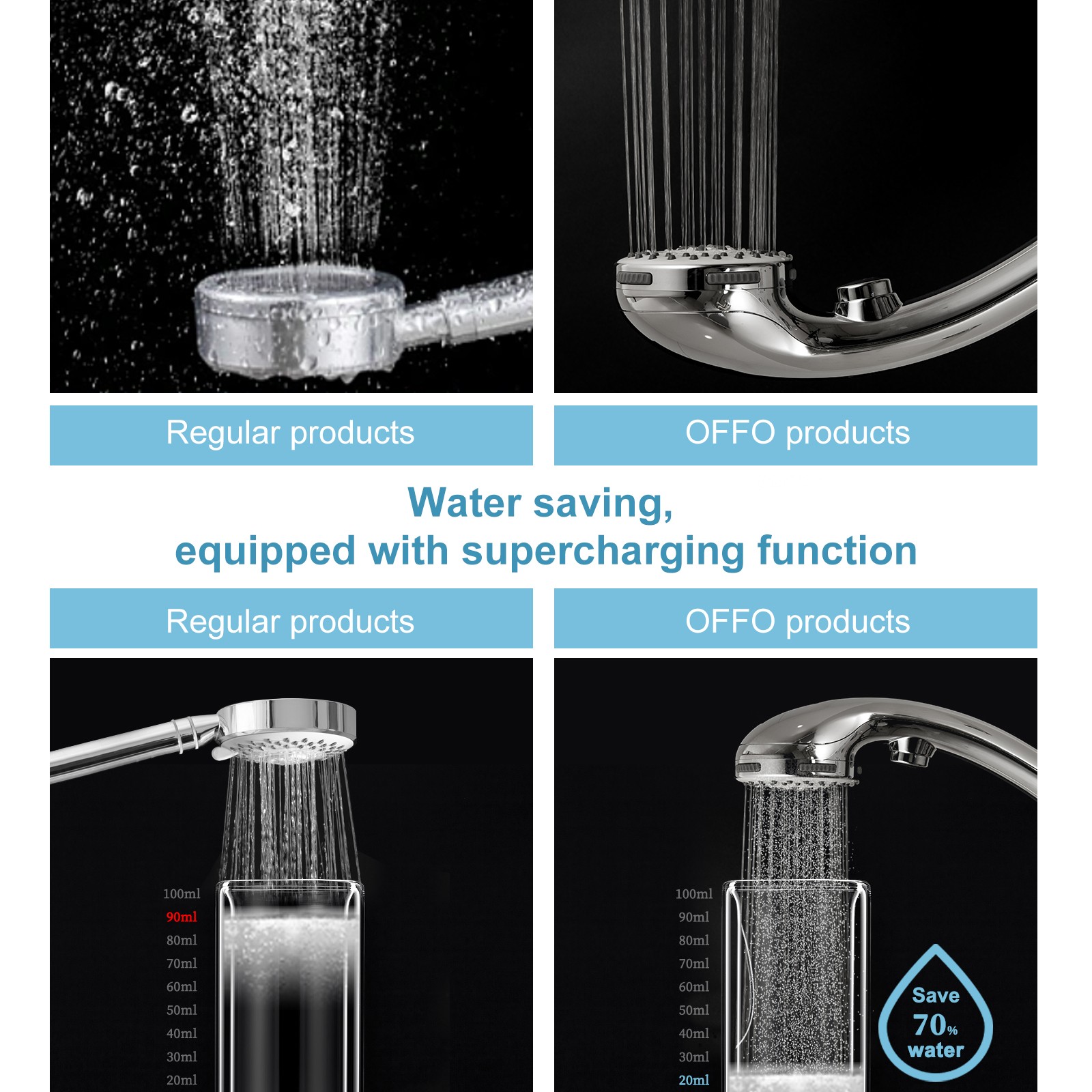 shower head