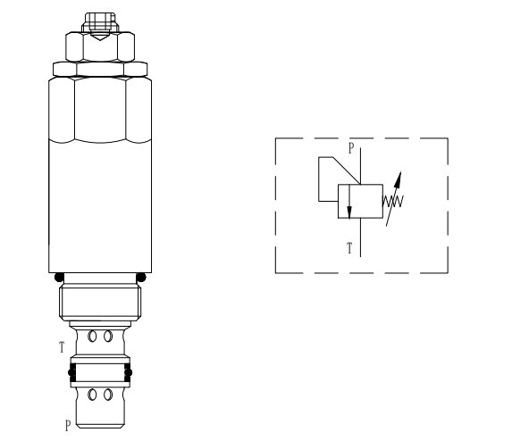 Differential Area