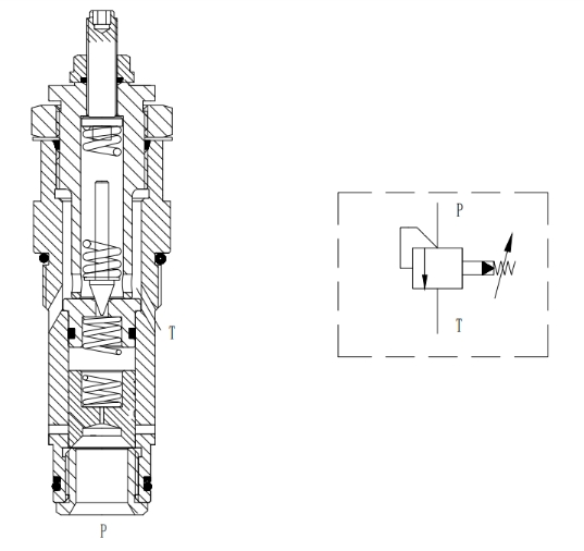 Pilot Relief Valve