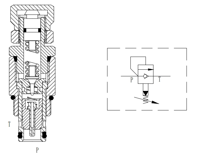 Pilot Type One Way Relief Valve