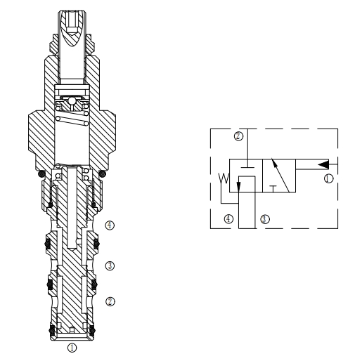 Hydraulic Operated Directional Valve