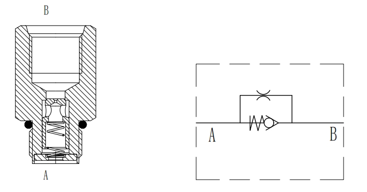Needle Restrictor Free Reverse