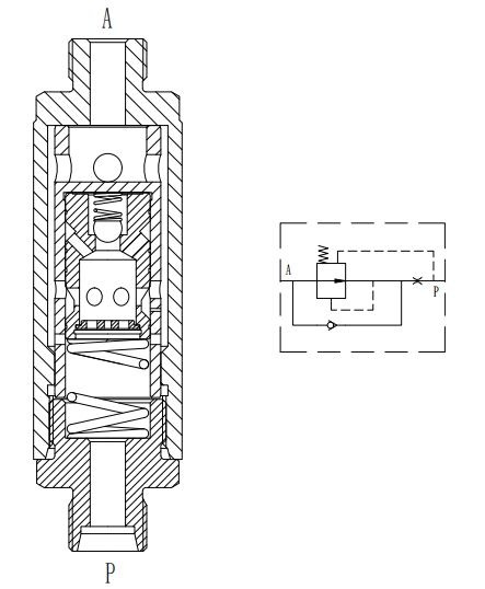 Speed Limiting Valve