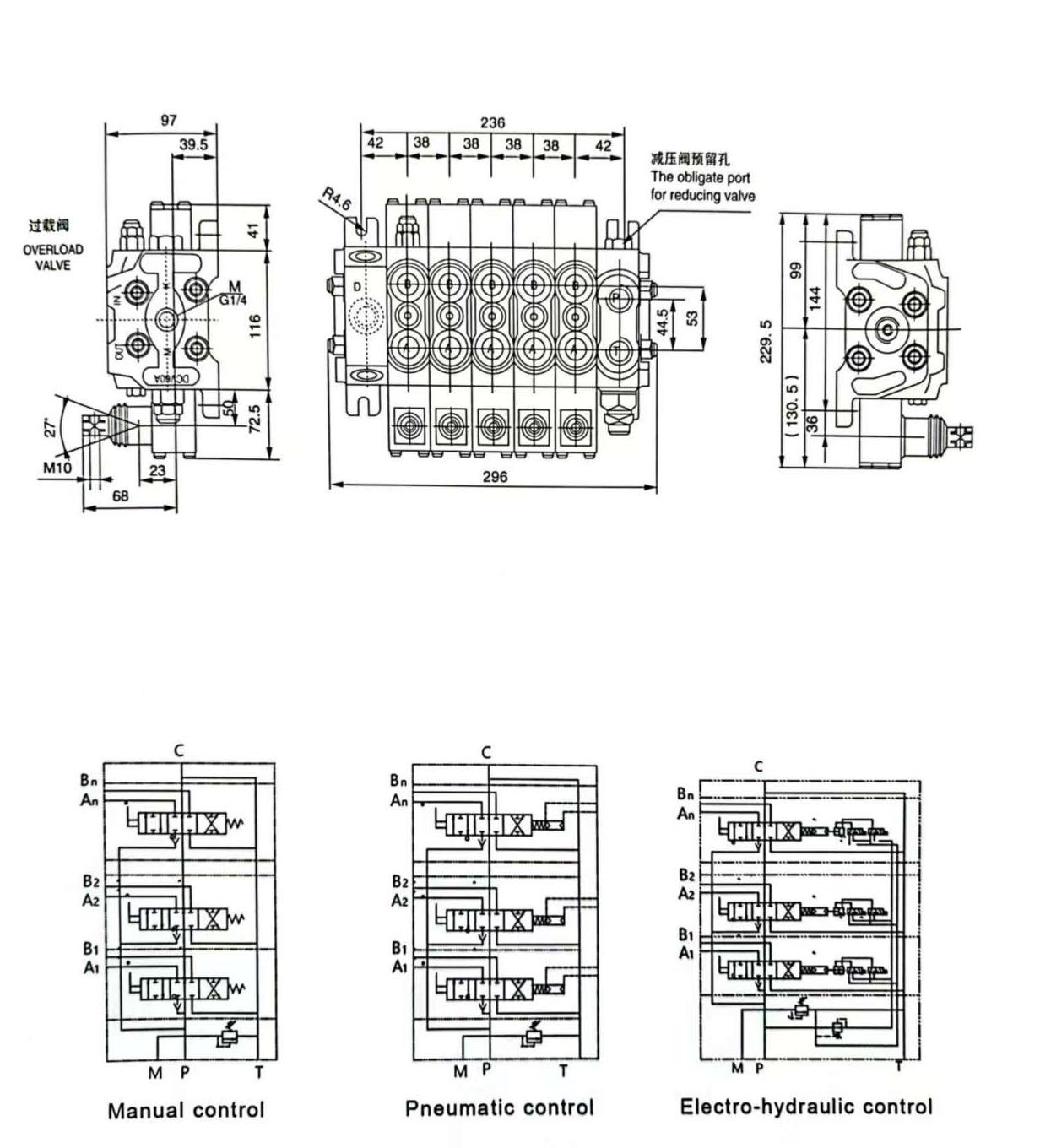DCV60 Series Sectional Valve