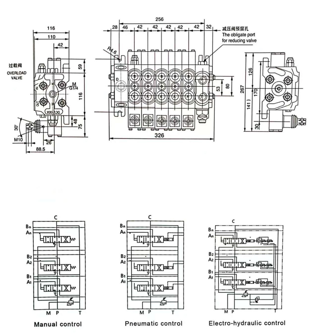 DCV100 Series Sectional Valve