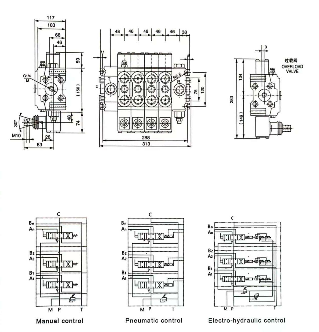 DCV140 Series Sectional Valve