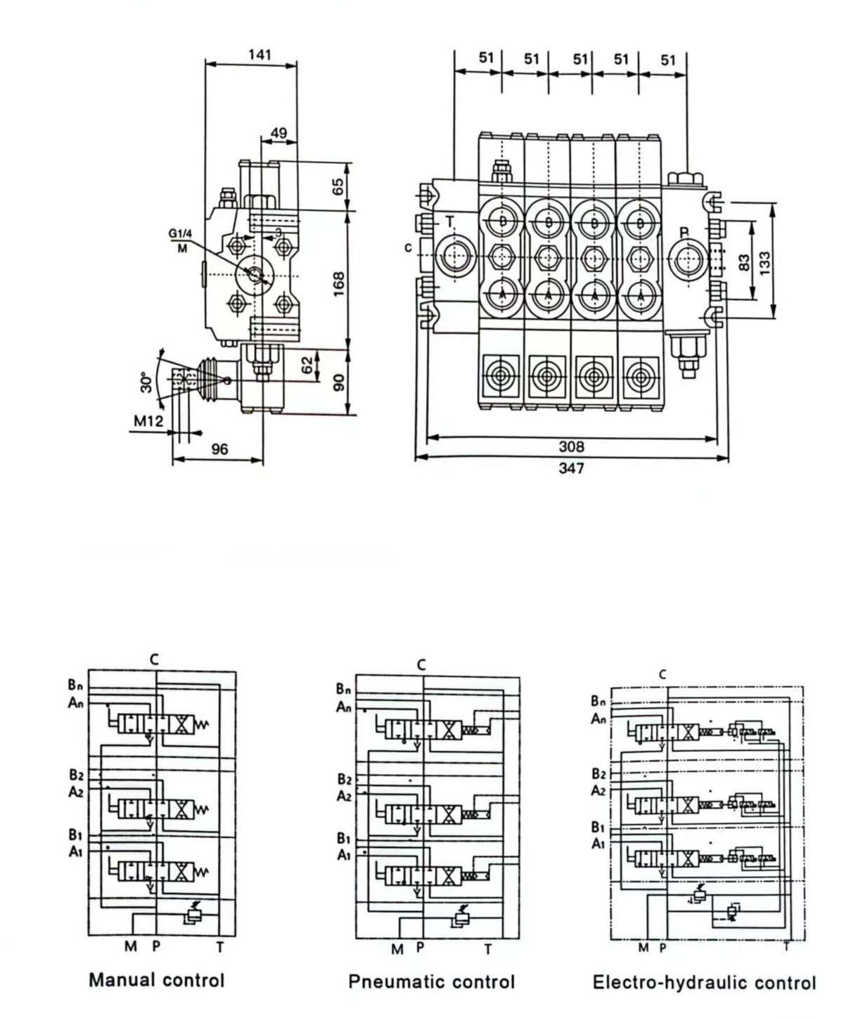 DCV200 Series Sectional Valve