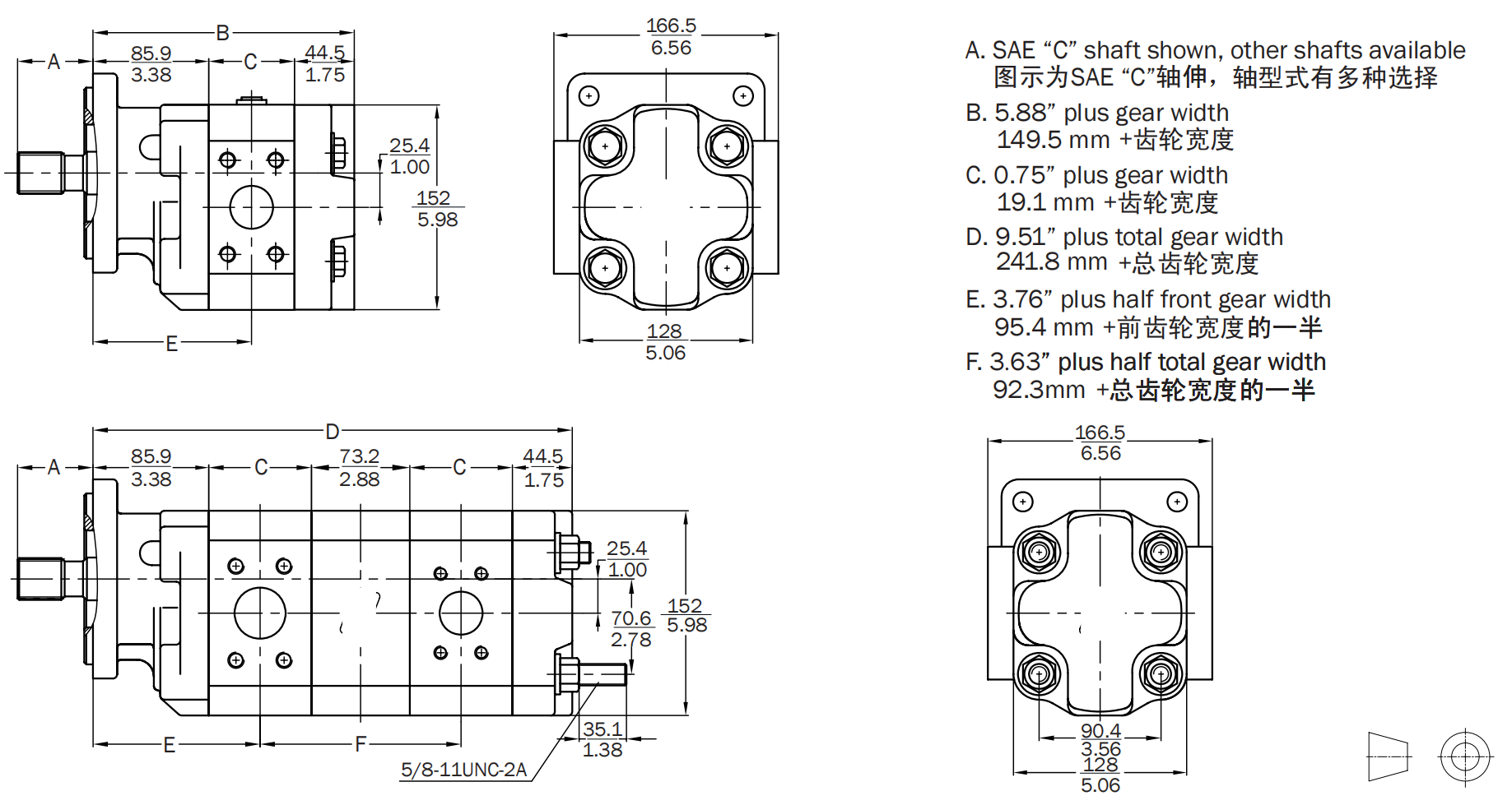 Gear Pumps and Motors
