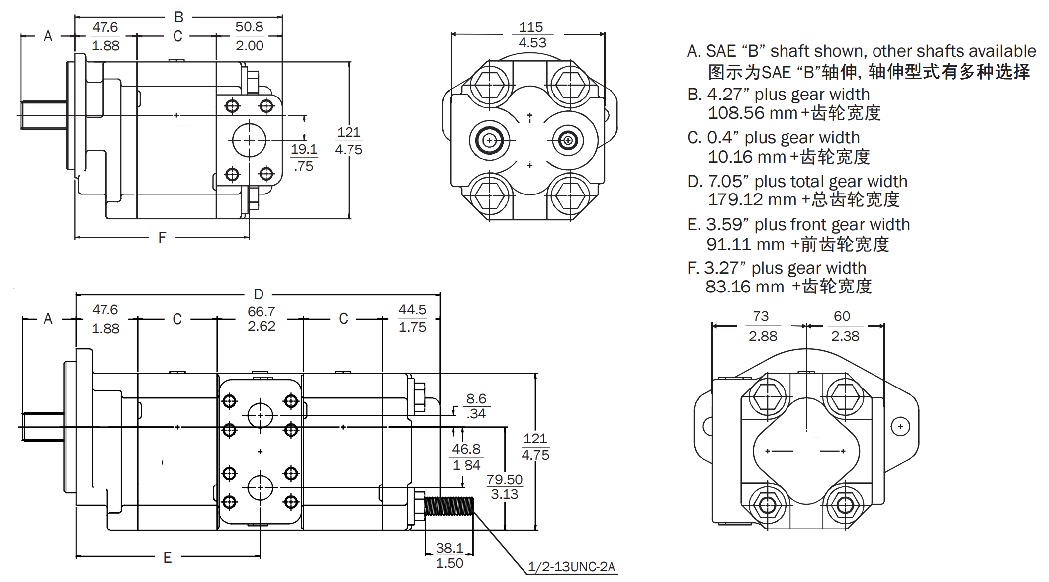 High Pressure Small Displacement