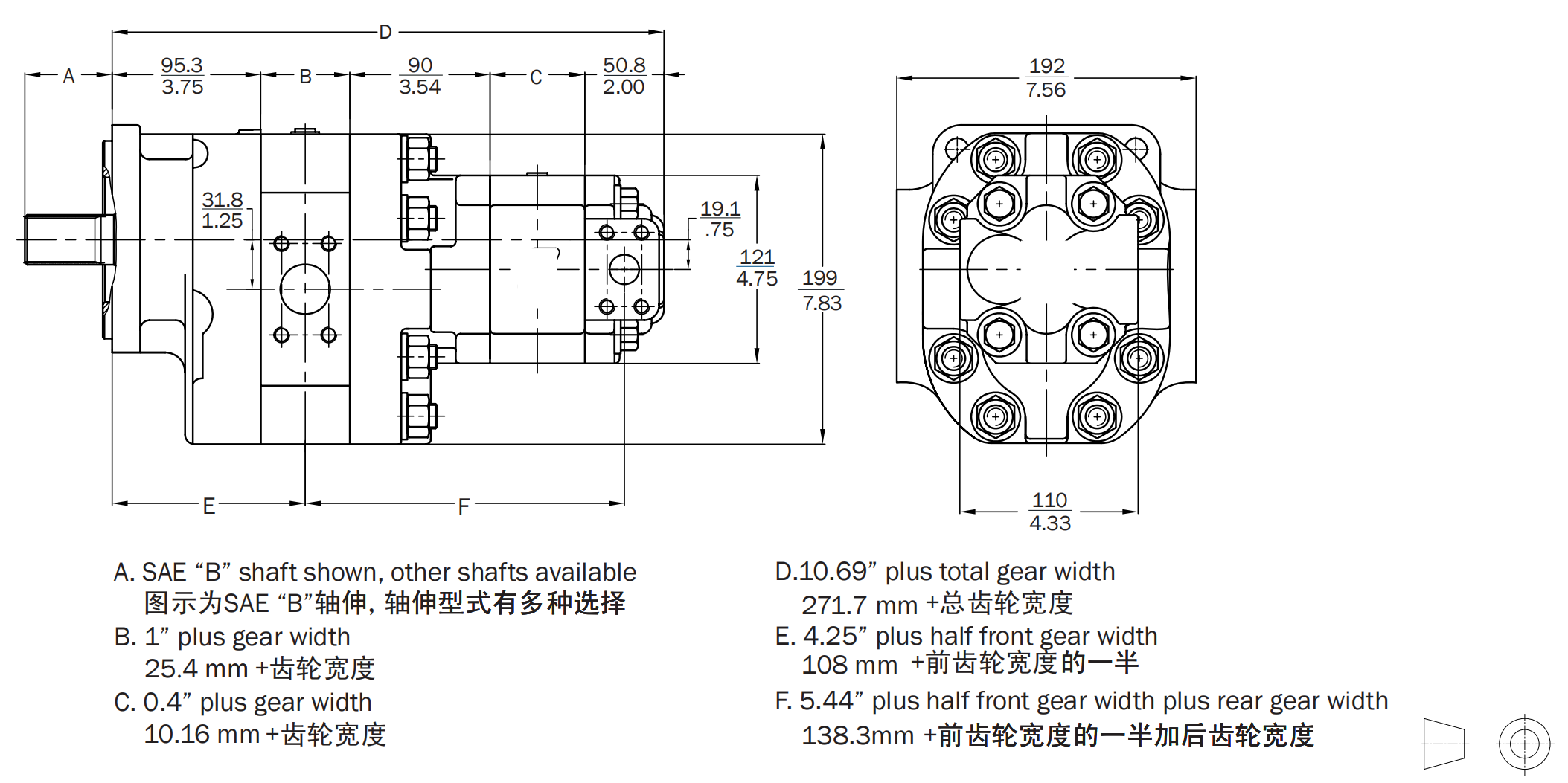 Roller Bearing Gear Pumps
