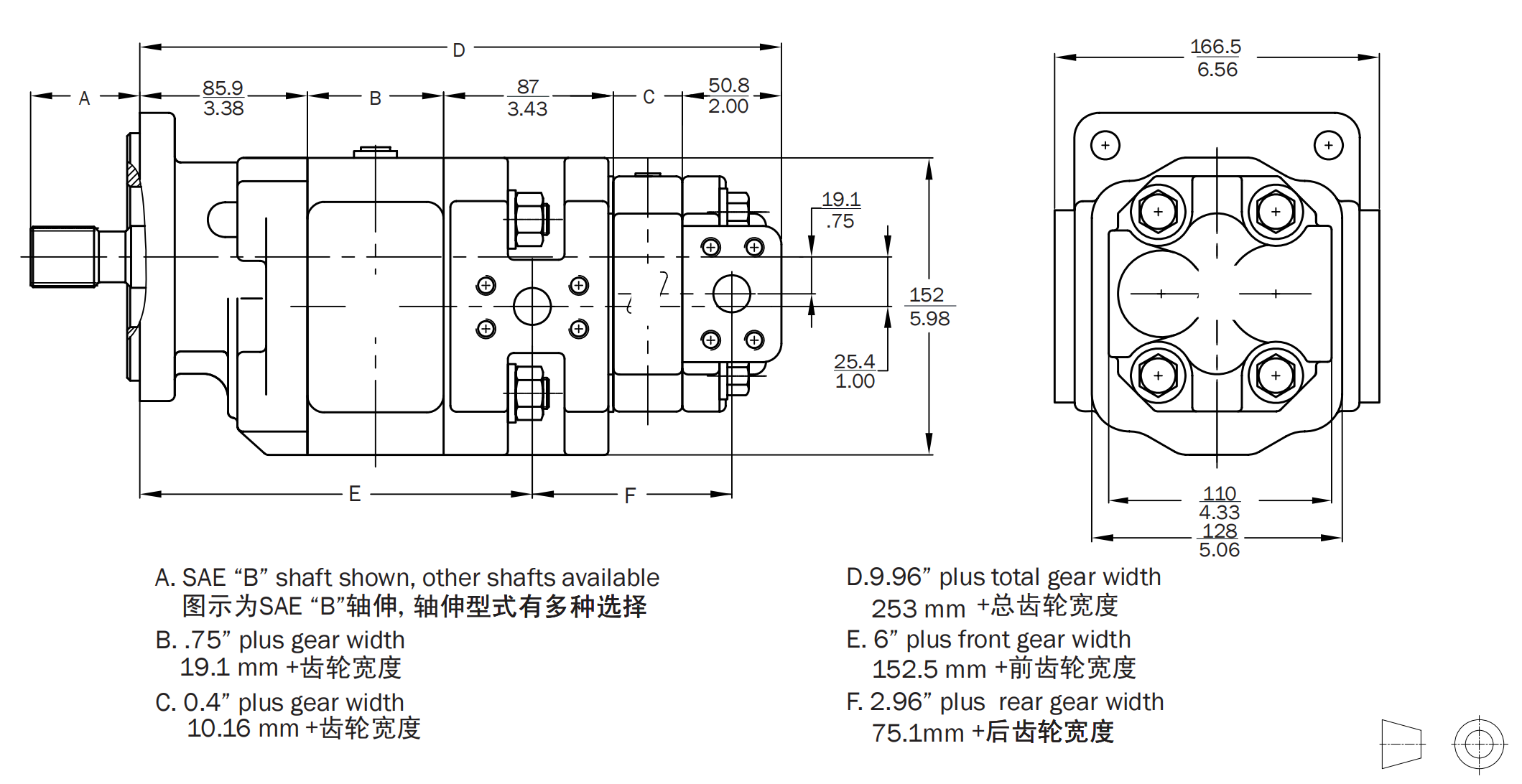 High Pressure Bearing Gear Pumps