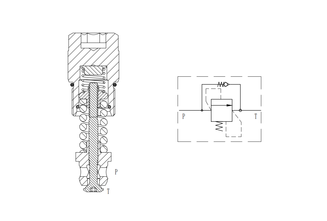 Relief and Anti-Cavitation Valves Insert Type
